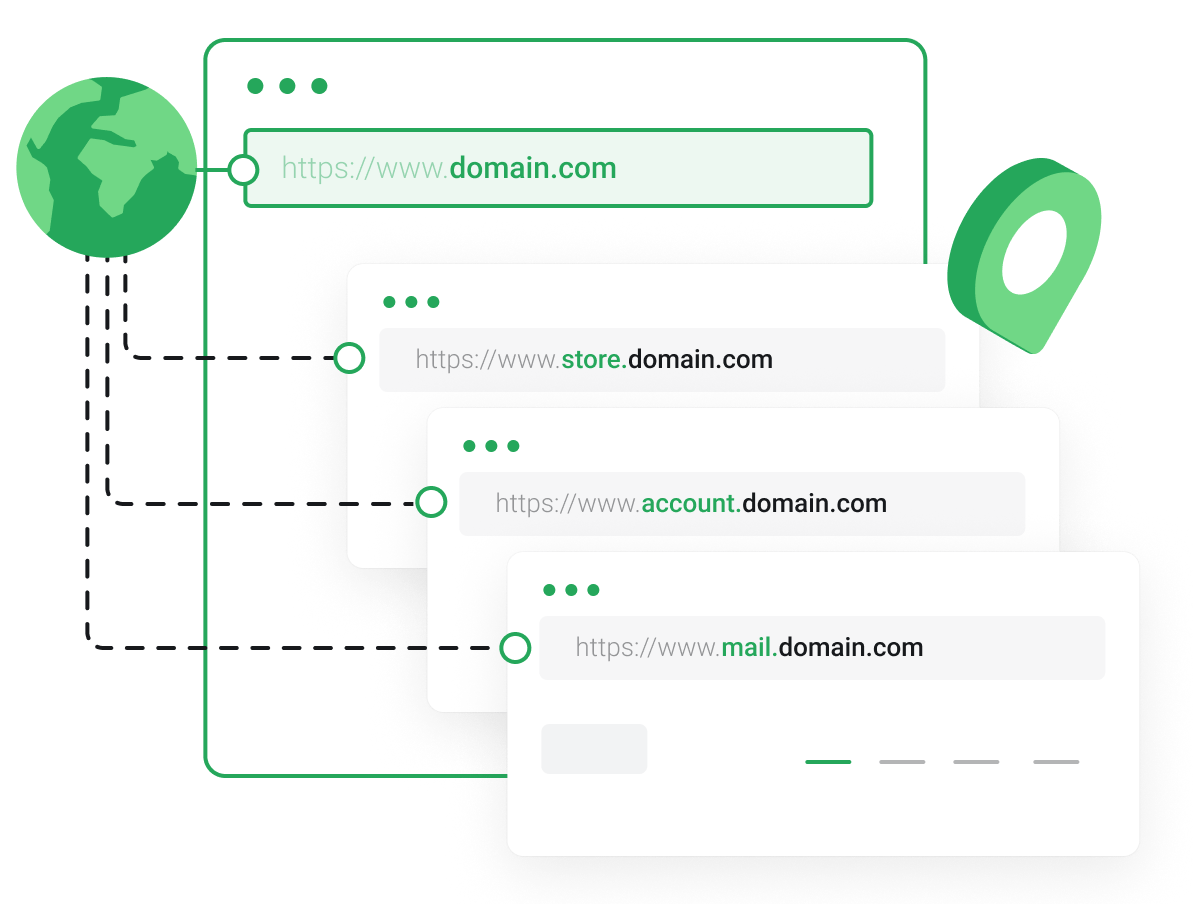 Free and unlimited subdomains