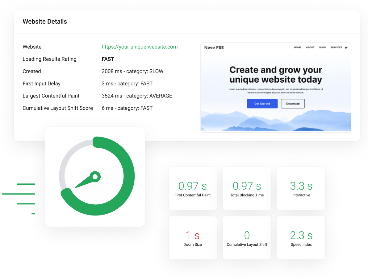 Alojamento WordPress - REGISTAR Cabo Verde - Manage installation and monitor website speed